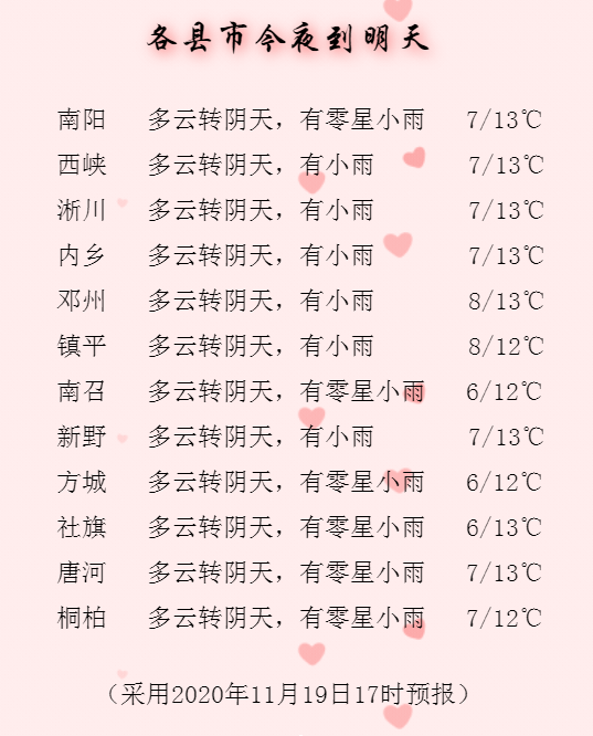 风交雪曲谱_碧蓝航线雪风图片(2)