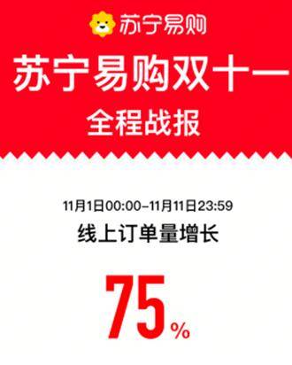 员工|苏宁：三季报数据亮眼，大手笔再度加薪，最高涨1万6