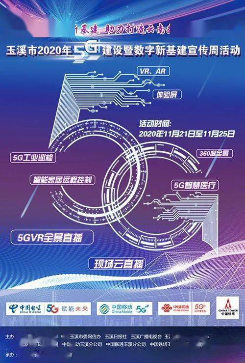 2020玉溪gdp(2)