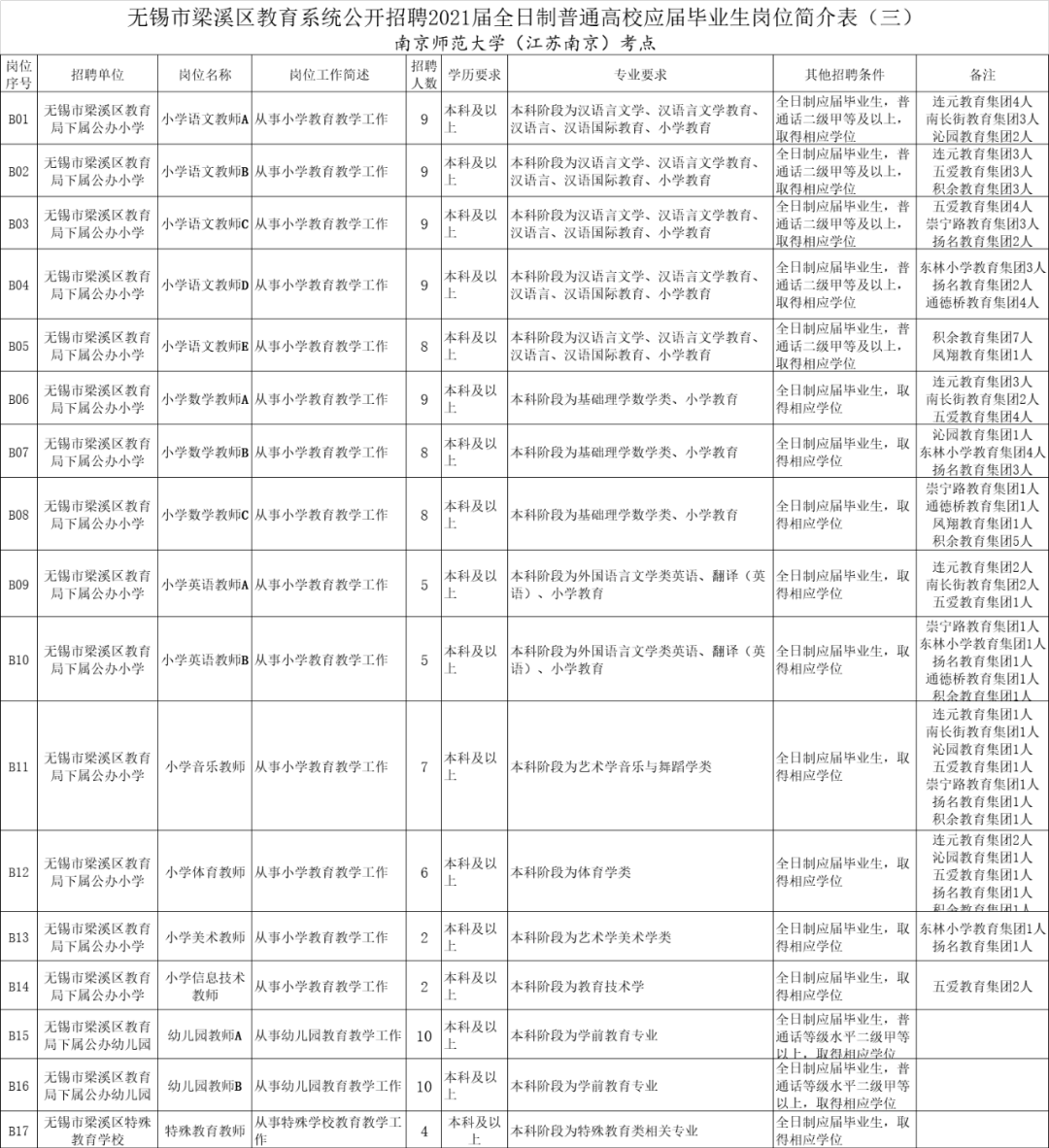 博士后算户籍人口吗_龙川户籍人口(2)