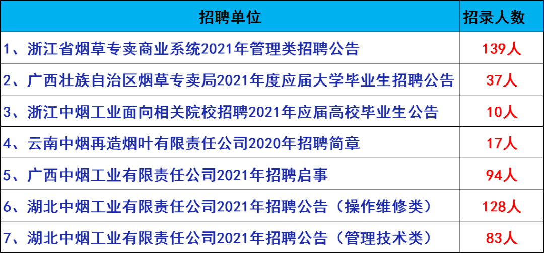 人口工下载_如何绑定 在哪下载模板 您在参 续 保登记过程中是否也遇到这些问(2)