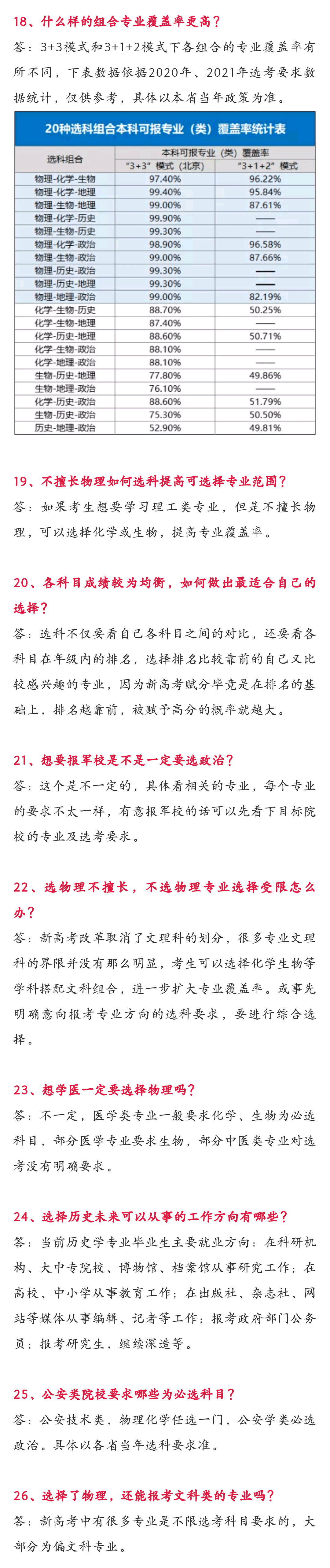 德华|“3+1+2”“3+3”一网打尽！2021新高考热点问题汇总