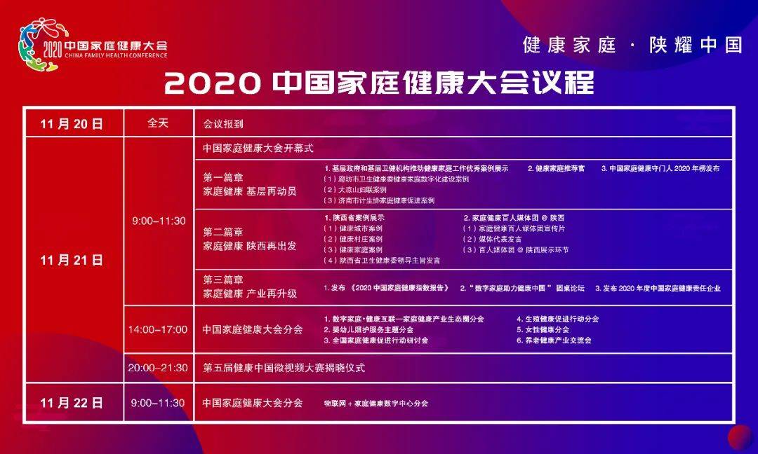 国家人口与健康_首届全国医共体站长大会将于12月10日在北京国家会议中心举行(2)