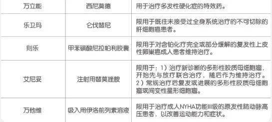 福建 人口 年龄_福建人口密度图(2)