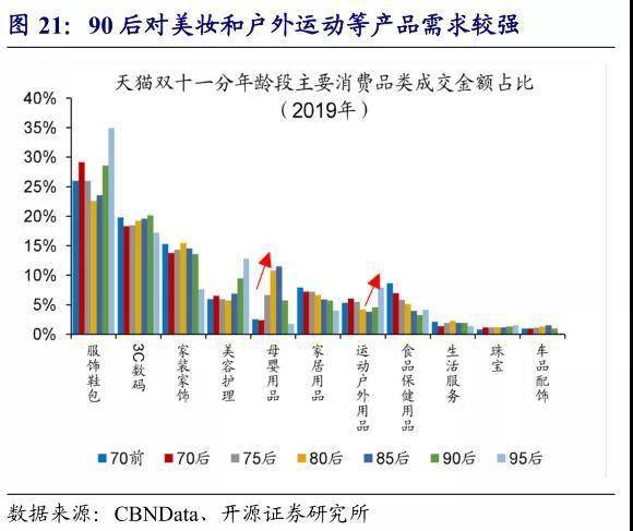 悦庄人口_这里是悦庄(2)