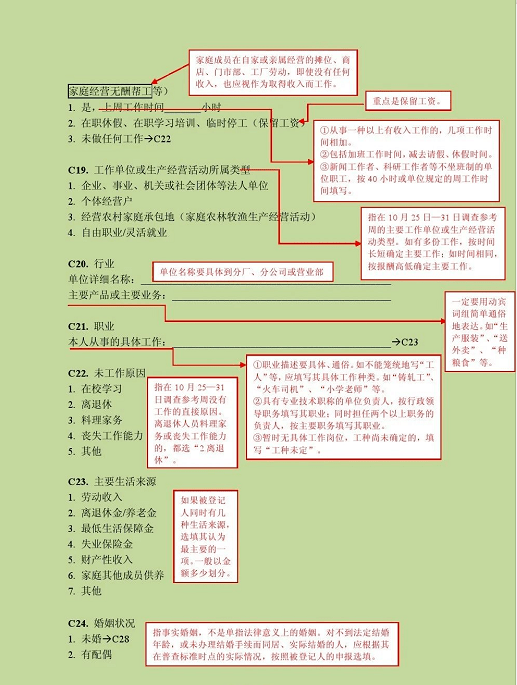 人口普查对象拒绝提供人口普查所需(3)