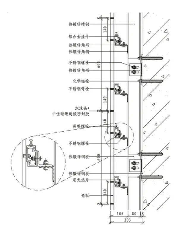 背栓式瓷板幕墙节点图开槽式瓷板幕墙节点图统一科技户外石英砖应用