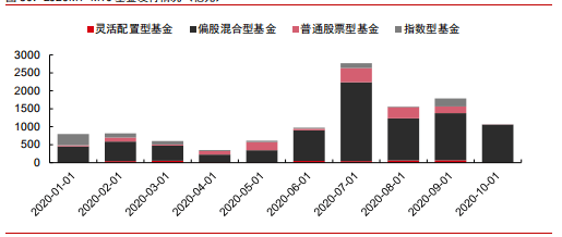 A股市场规模和GDP_a股市值与gdp比值图(2)