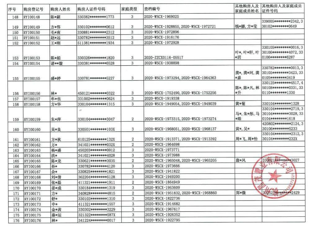 房产证银行流水 来自搜狐网