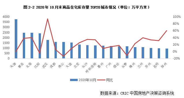 常德和金华gdp_绍兴与金华市GDP之和,在江苏省什么位置(3)