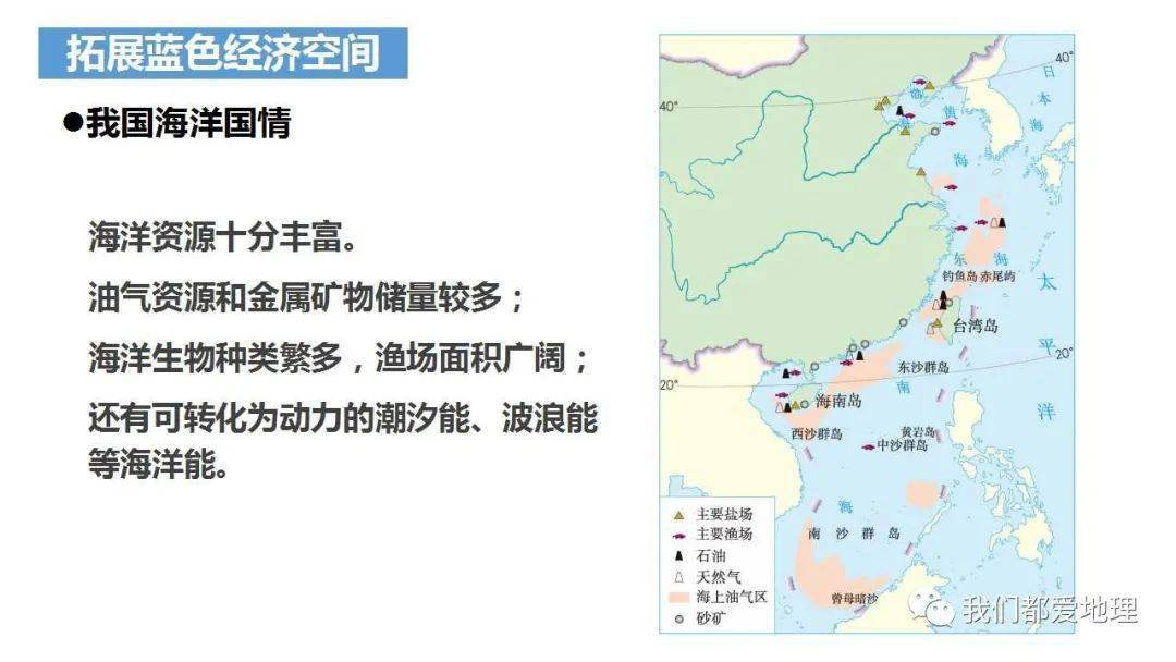 人口分布课件新湖教版必修二(3)