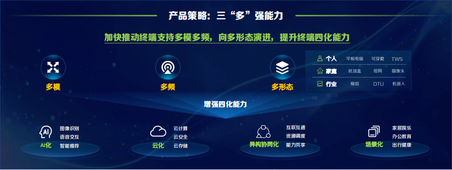 渠道|中国移动发布2021年5G终端产品暨销售策略