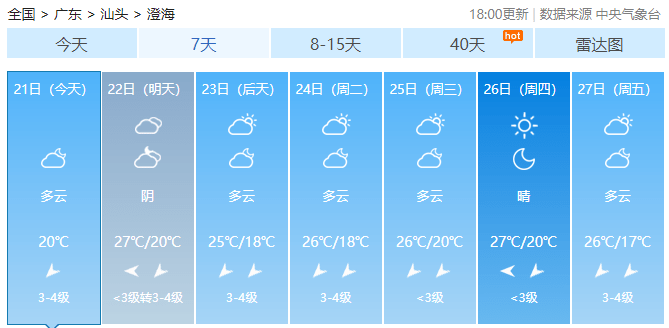 什么时候冷空气进入广东 4b82bf318a3d4d4ba467451ddce8854a.png