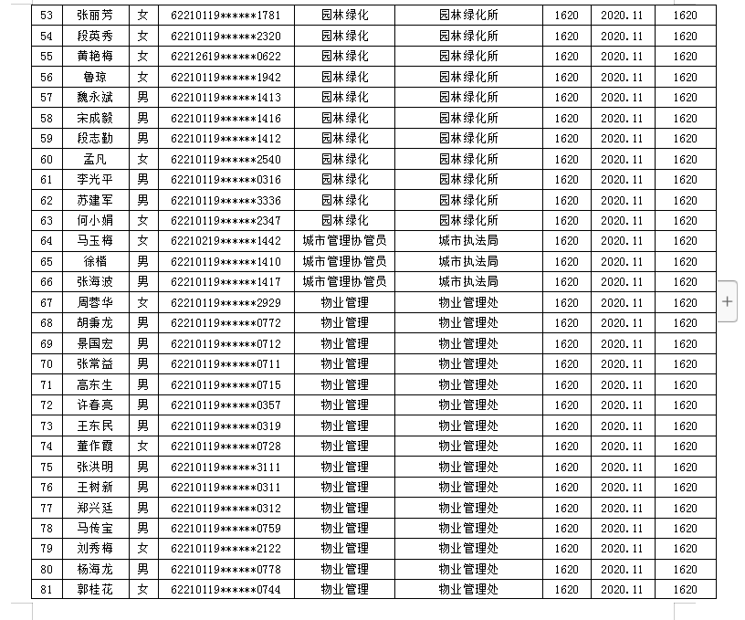 玉门人口2020_女性玉门十二种图解