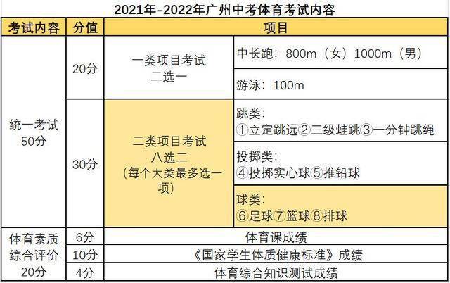 对gdp评价提出改进的措施_考的全会蒙的全对图片