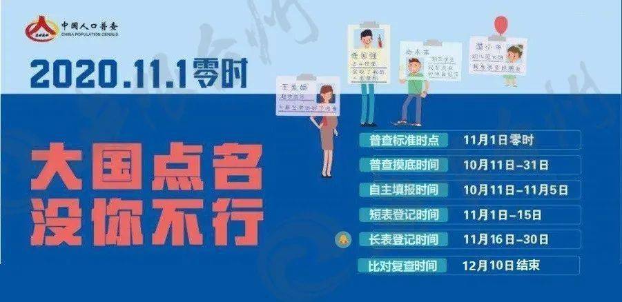 市第七次人口普查方案_第七次人口普查图片(2)