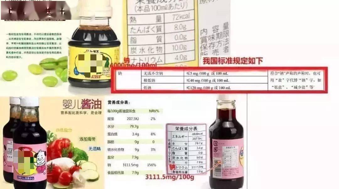 检测|６大坑钱又坑娃的产品，别再花钱买罪受妈妈们注意了