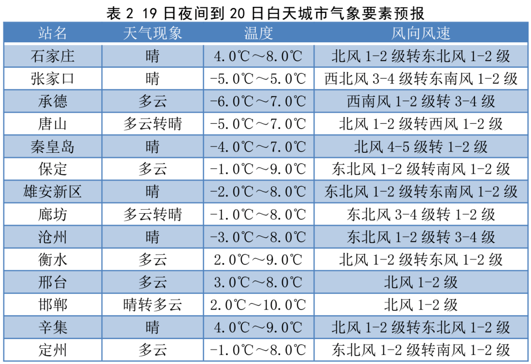 临漳人口_邯郸人眼中的各县是啥样的 笑爆了