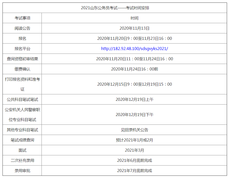 山东省有多少人口2021_山东省人口密度图