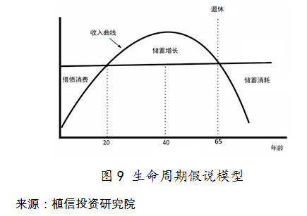 人口异质化什么意思_人口普查