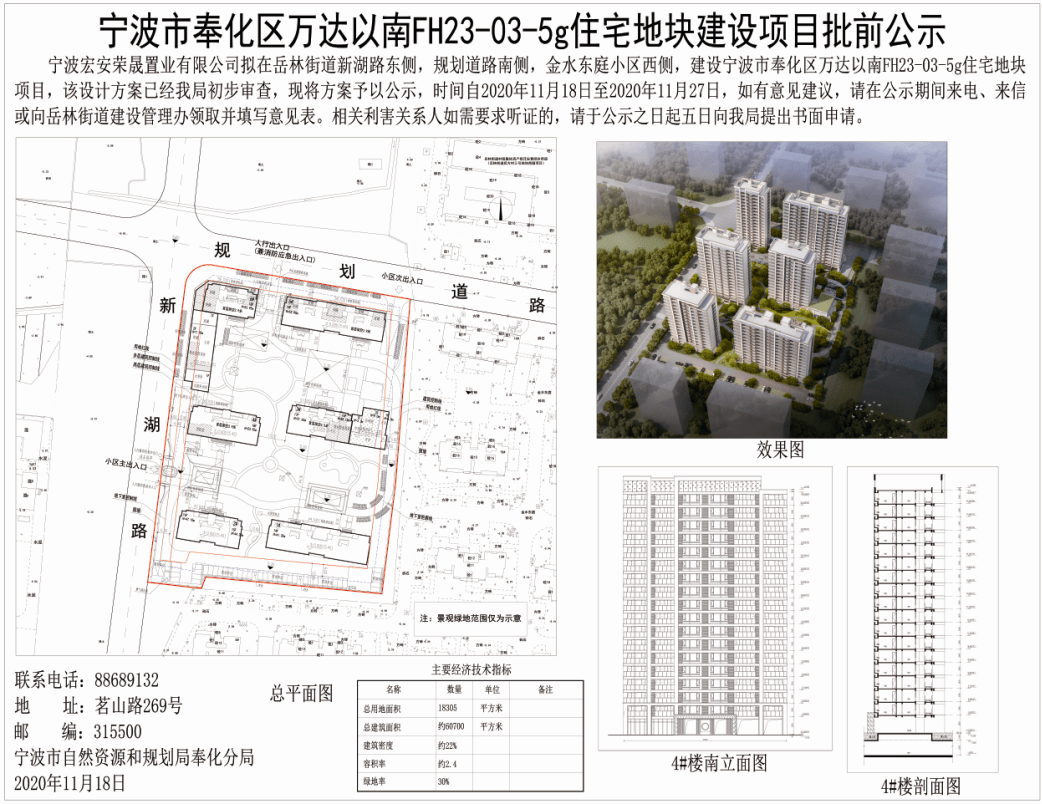 奉化新地王诞生!地块规划建设项目批前公示公布