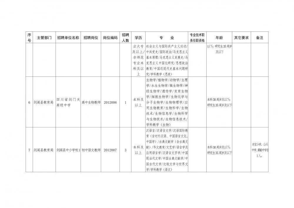 广元市2020年出生人口_刚出生的婴儿(3)