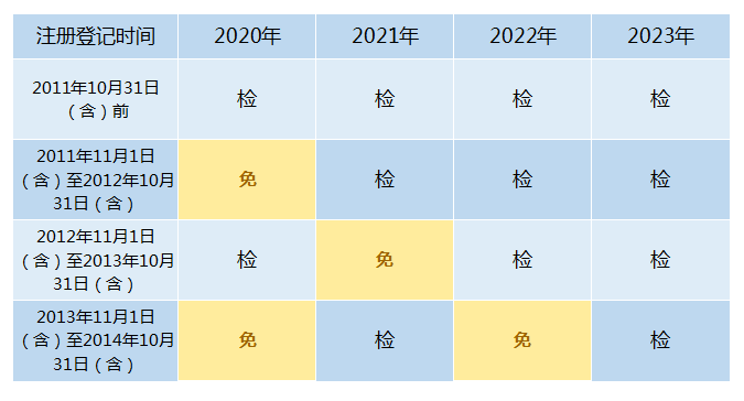 c983dcdb41904cf09363b1a7b2d5ae7b.png