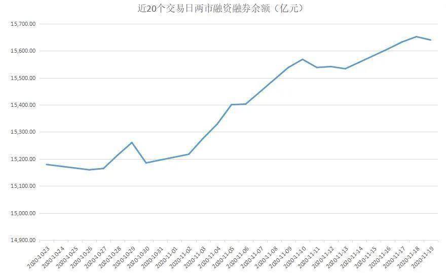 金额|揭秘本周聪明钱｜周内暴涨50%的牛股惨遭大抛售！两股力量“背道而驰”谁走对了？