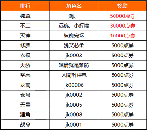 天刀怎么录制曲谱_天刀手游音符录制曲谱
