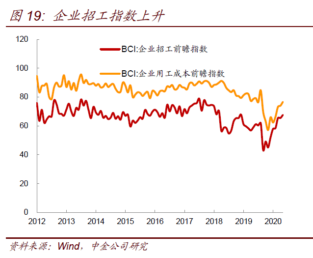 辽宁gdp怎么越来越低_辽宁舰