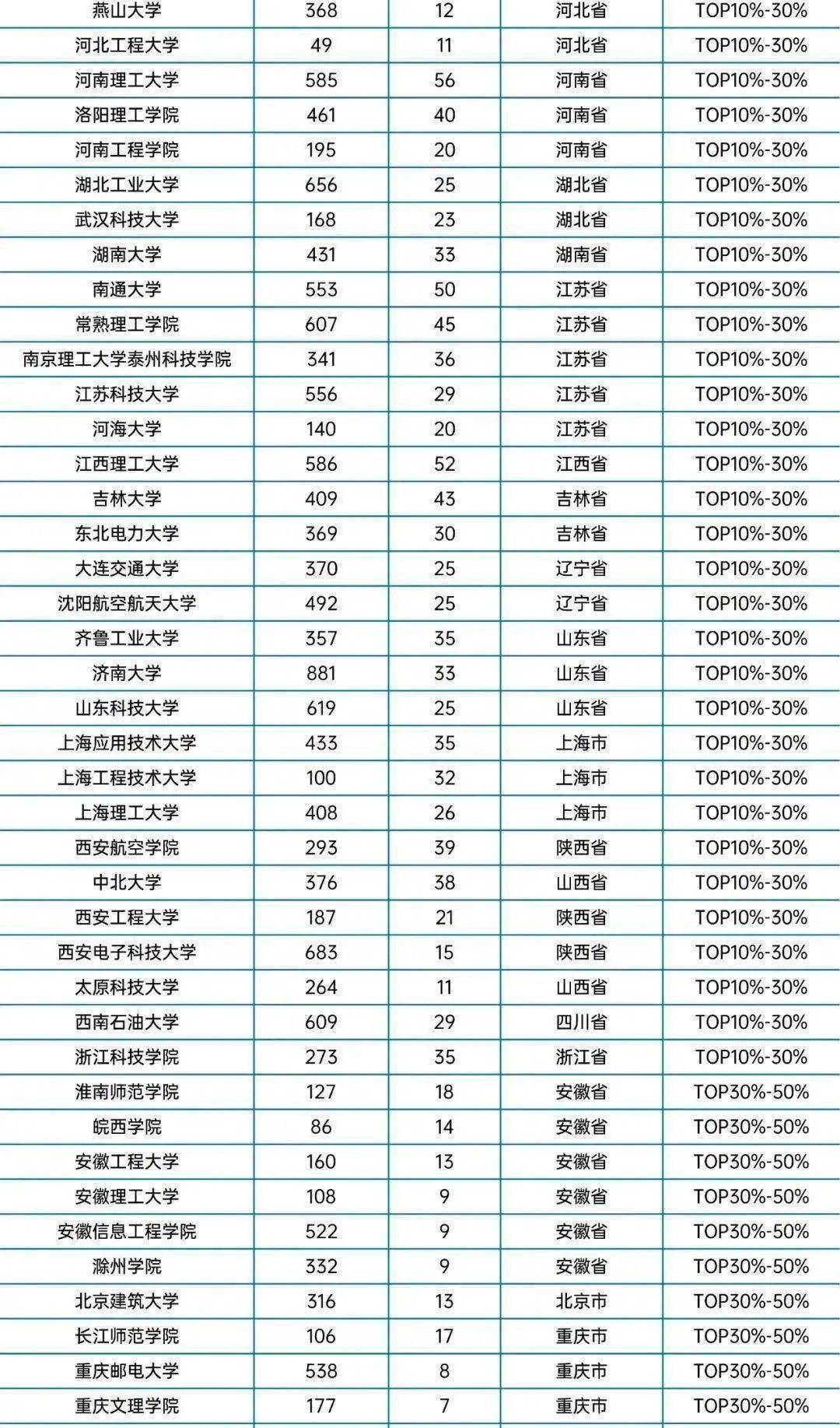 2020姹熻嫃鍚勫競浜哄潎gdp鎺�_再见2020你好2021图片