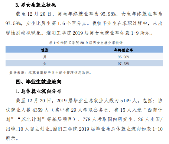 崇德|每日一校丨淮阴师范学院 \t 崇德、励志、博学、笃行