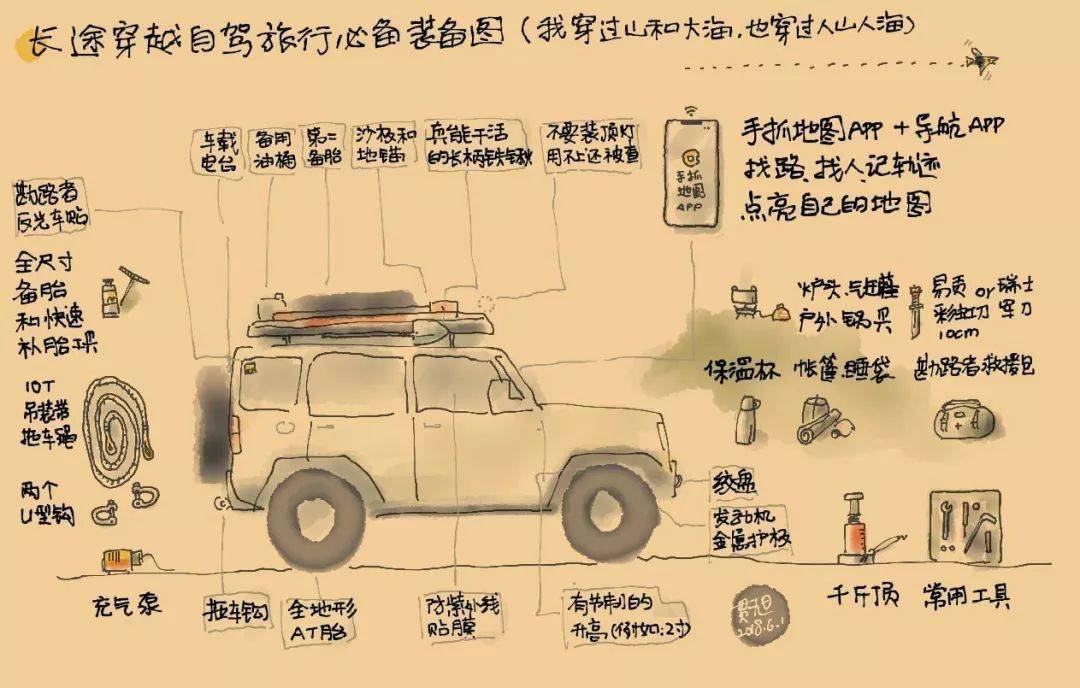 越野人的手抓地图详解自驾穿越必备