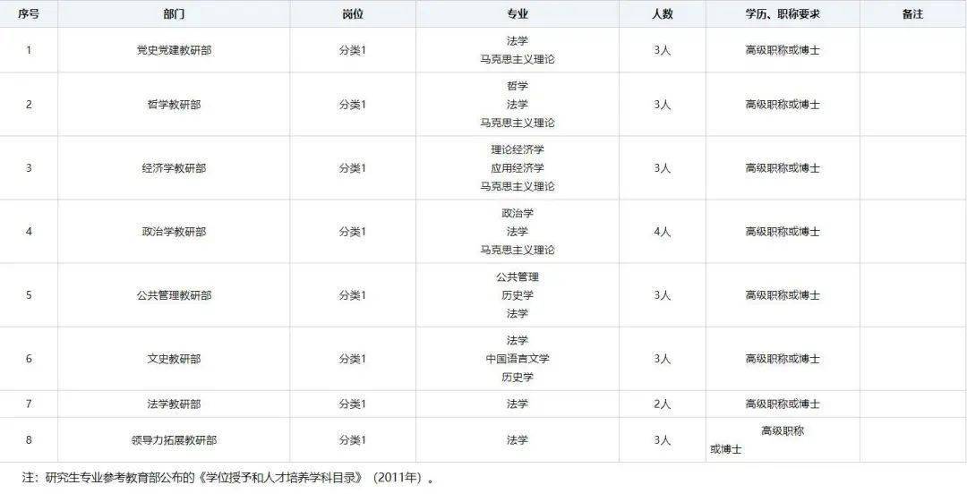 2020中国回族人口有多少_重磅发布 观点指数 2020中国房地产行业发展白皮书