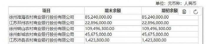 财说| 30亿负债压顶，昔日豆奶大王困难重重