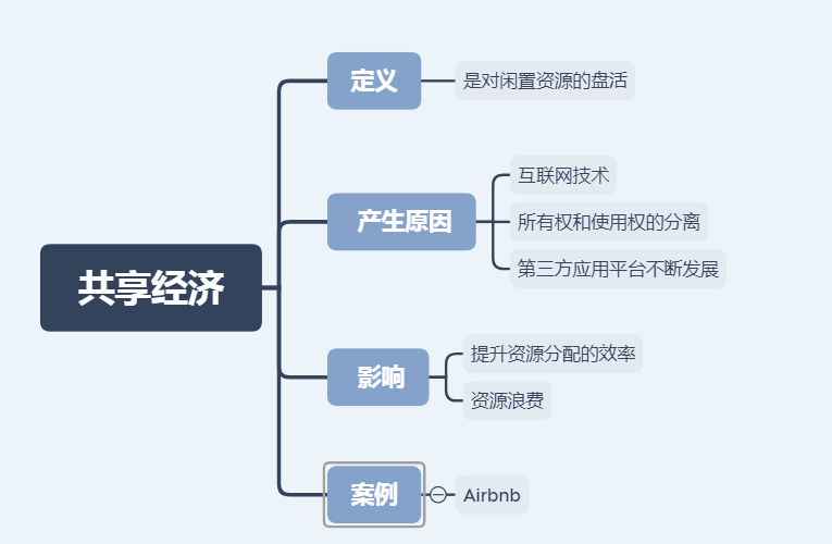 11cff1bd5f474e9e92f016b269cded28.png