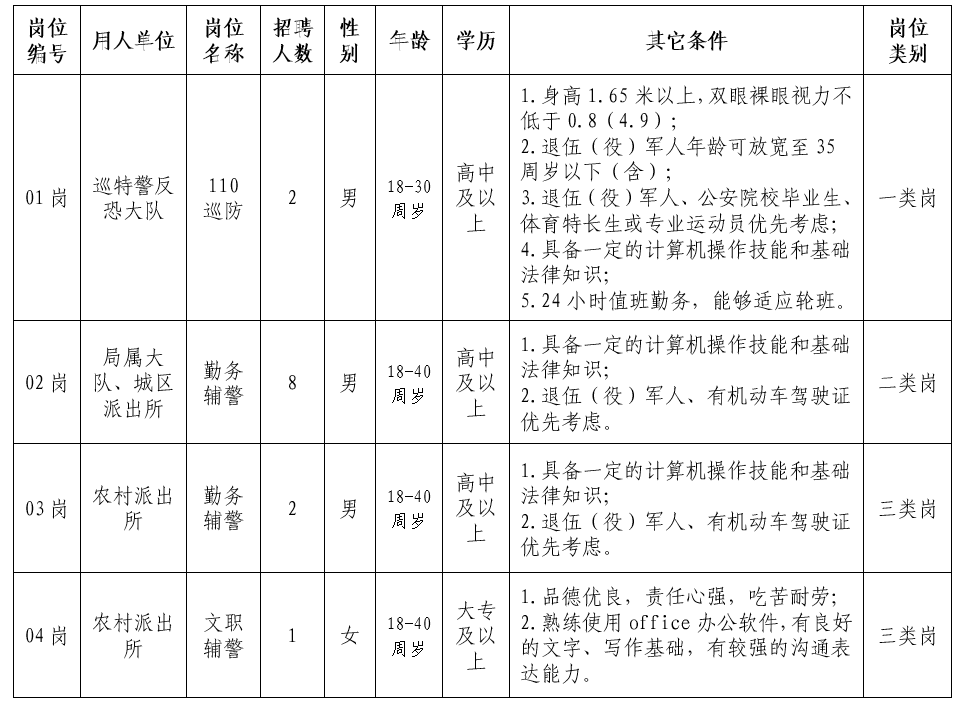 龙岩市新罗区2020年gdp_2020上半年龙岩各县GDP排名 新罗总量第一,永定增速最快(2)