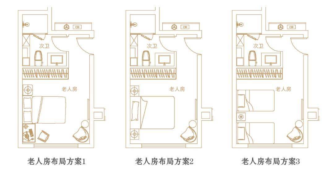 各大地产“适老化”住宅,这样做完美了……_老年