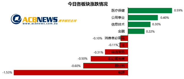 最新疫情最新消息巴西人口_巴西疫情