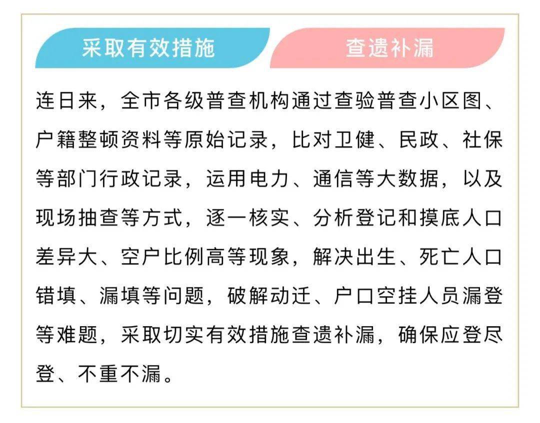 第七次全国人口普查员上门摸底时间(3)