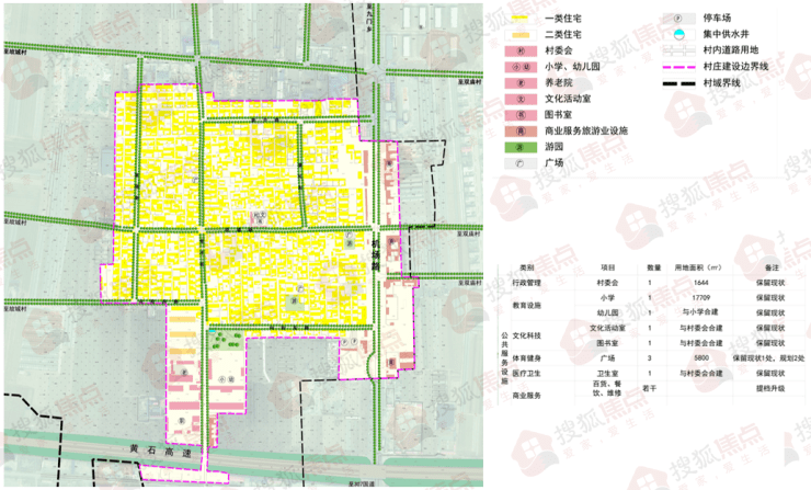 城镇建设用地4692亩官方发布藁城区一村庄15年规划