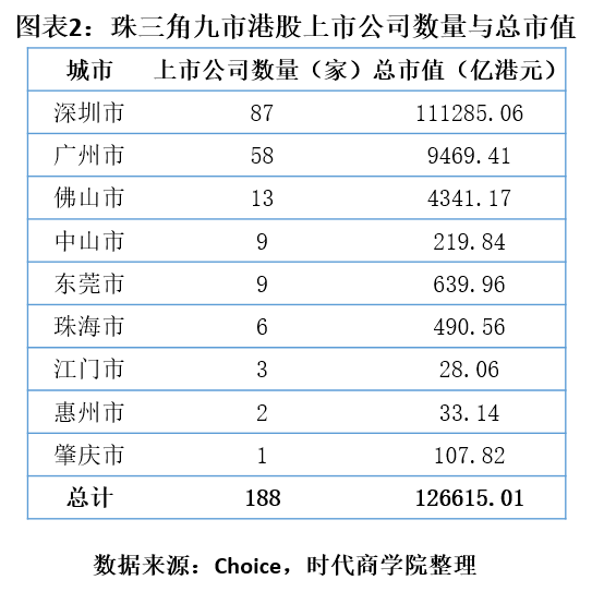 2020佛山人口破千万_佛山地铁