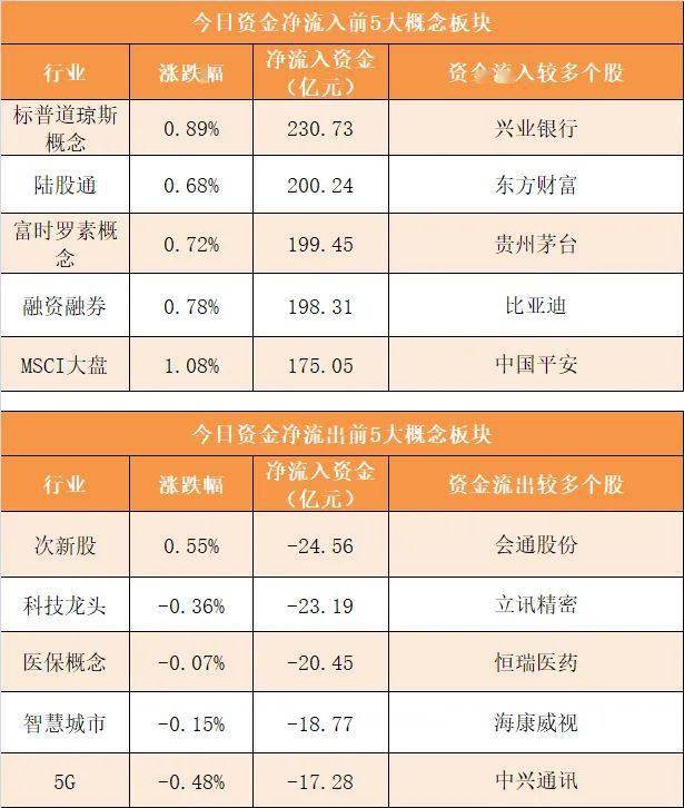 贵州经济总量突破1万亿元_贵州经济发展(3)