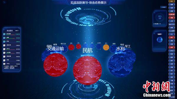 互联网|360亮剑2020世界互联网大会，新一代网络安全能力体系释能乌镇