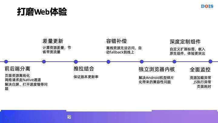 文章配图-5