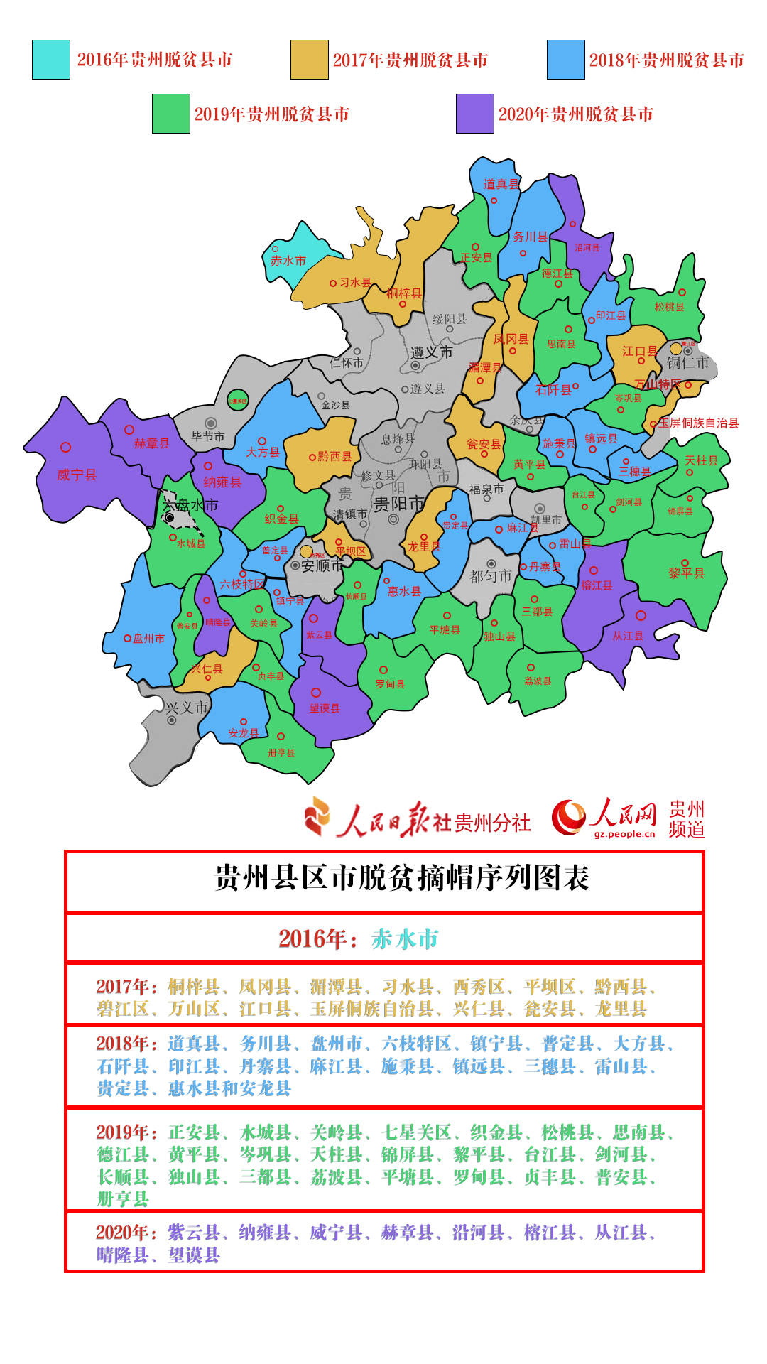 湖南省直辖县2021年GDP_湖南5县上榜2021年中国GDP百强县(3)