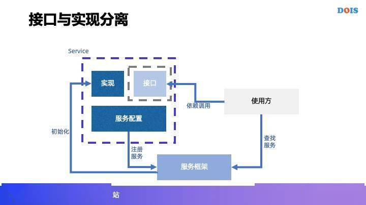 文章配图-2