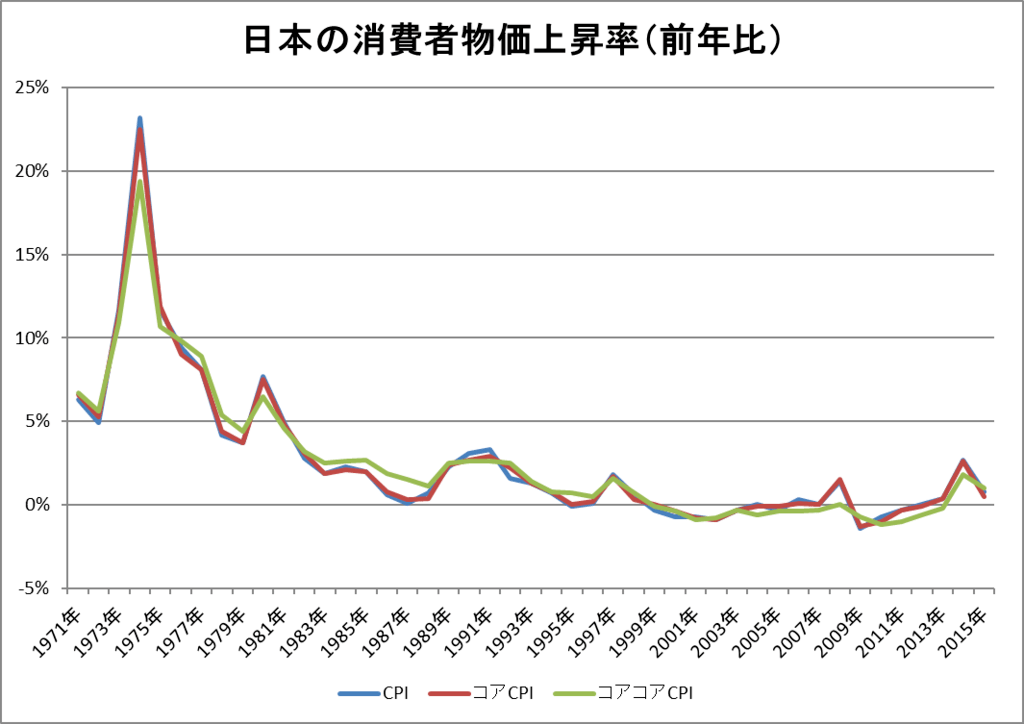 日本2o18年经济总量是多少亿美元_日本服务贸易总量分析(2)