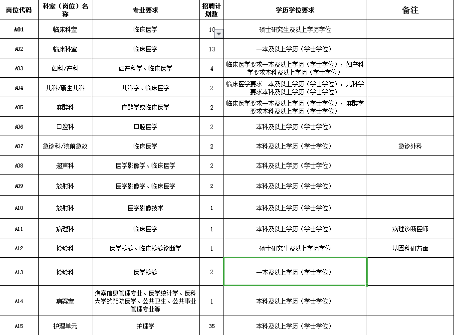 苍南人口2021_奖励2000元 1000元 苍南人,2021年社工考试8月10日开始报名(2)