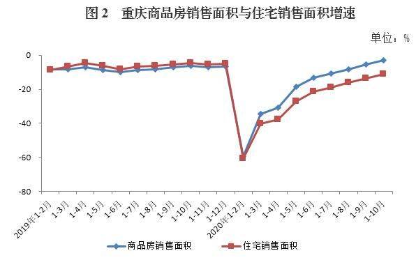 2020年7月份名义GDP_人民的名义(3)